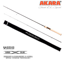Спиннинг штекерный угольный Akara Trout E.L Sport UL (0,5-4,5) 1,98 м с цельной ручкой TELS-198ULZ