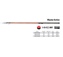 Удилище телескоп угольное д/с S Master Active TX-20 ATX-400