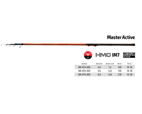 Удилище телескоп угольное д/с S Master Active TX-20 ATX-400