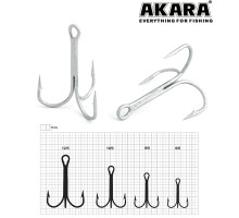 Крючок тройник Akara 5201 il