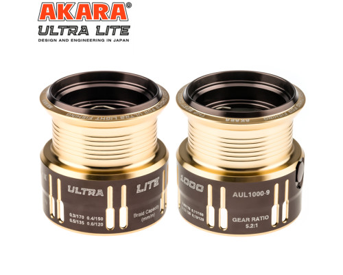 Шпуля Akara для катушки Ultra Lite 1000