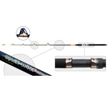 Спиннинг одночастный стекло Surf Master 1217 Black Wolf с роликами SM1217-165