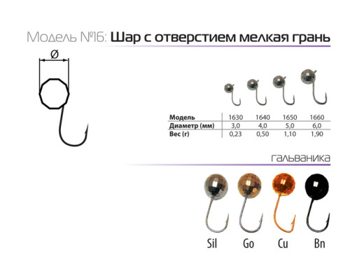 Мормышка W Spider Шар с отверстием мелкая грань (модель 16) 0,50 гр. Bn