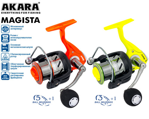 Катушка безынерционная Akara Magista 4000 3+1bb