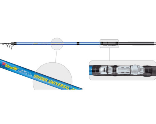 Удилище телескоп стекло с/с Surf Master 1102 Spider Universal SM1102-470