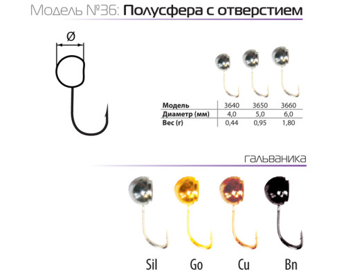Мормышка W Spider Полусфера с отверстием (модель 36) р. Go с кембр. P заливка