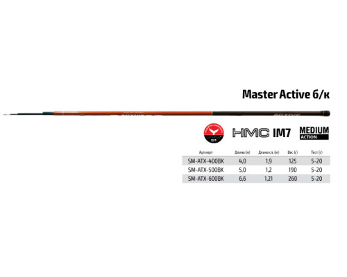 Удилище телескоп угольное д/с S Master Active TX-20 б/к ATX-600BK