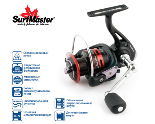 Катушка безынерционная Black Bass FB 1500A 5+1bb з/ш