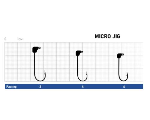 Джиг головка ZUB Micro Jig 506 (крючок 4) 1.5г. (упак. 5 шт)