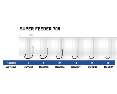 Крючок Dunaev Super Feeder 705 # 14 (упак.10шт)