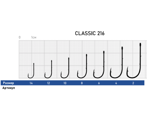 Крючок Dunaev Classic 216 # 2 (упак. 8 шт)