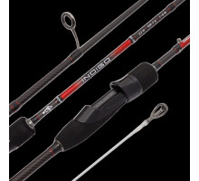 Удилище спин. Maximus INDIGO Rockfish large game 22UL 2,2m 0,8-7g 4pcs